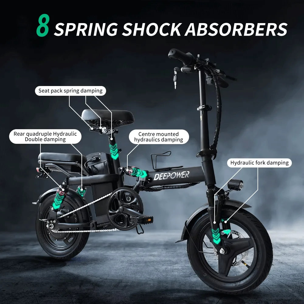 GlowRide E-Bike™