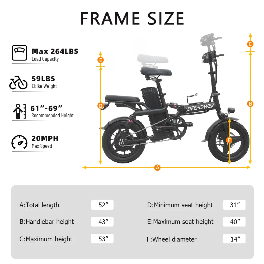 GlowRide E-Bike™
